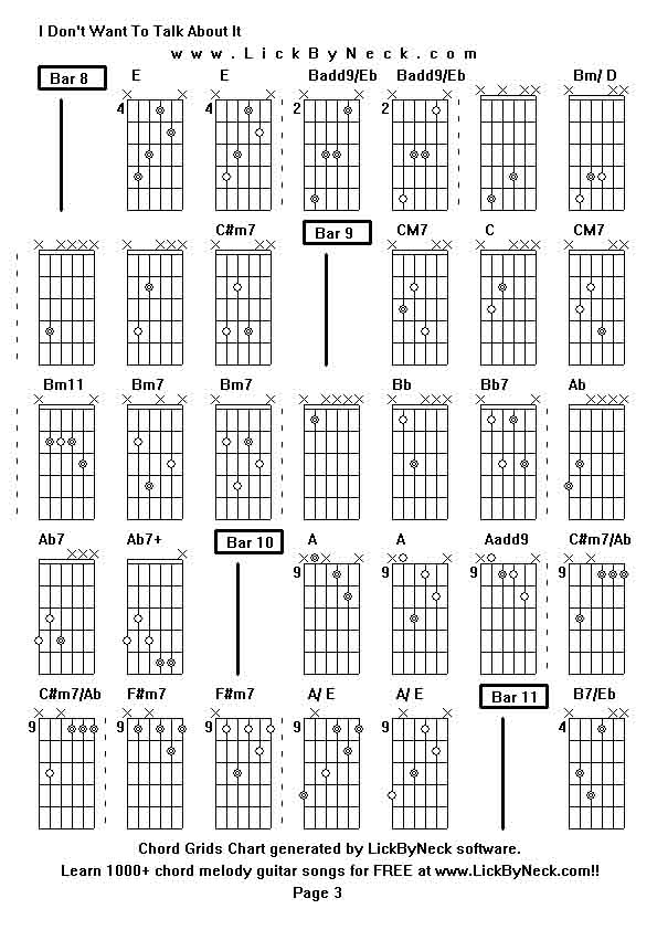 Chord Grids Chart of chord melody fingerstyle guitar song-I Don't Want To Talk About It,generated by LickByNeck software.